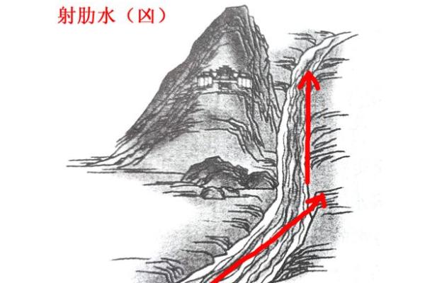 玄门风水望气之术，通过“气”判断阴阳宅的吉凶！