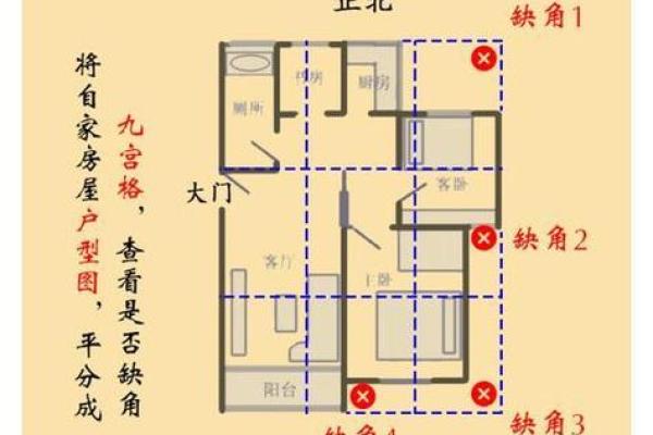 扇形的房子如何改风水