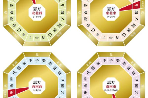 算命最差的命运