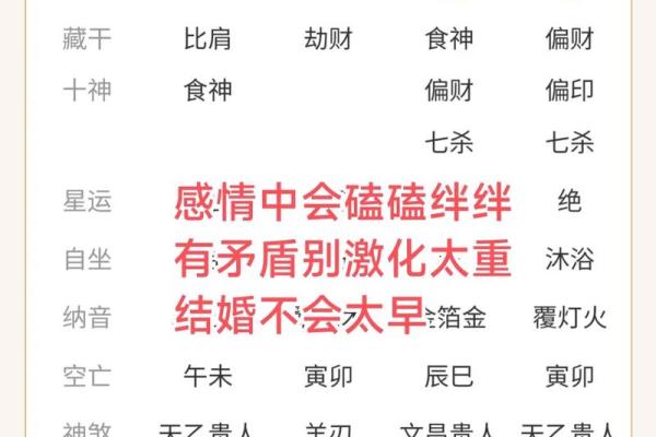 紫微斗数容易还是八字容易 紫微斗数比八字准？