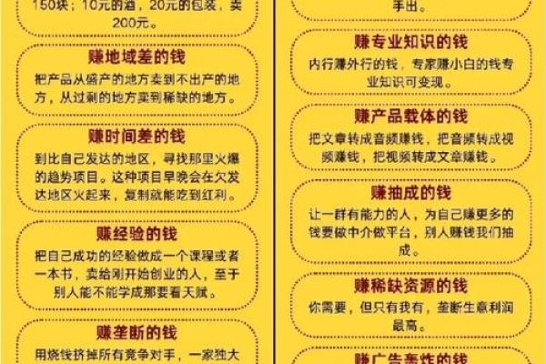 风水视频教程_存在哪些赚小钱却能发财的生意