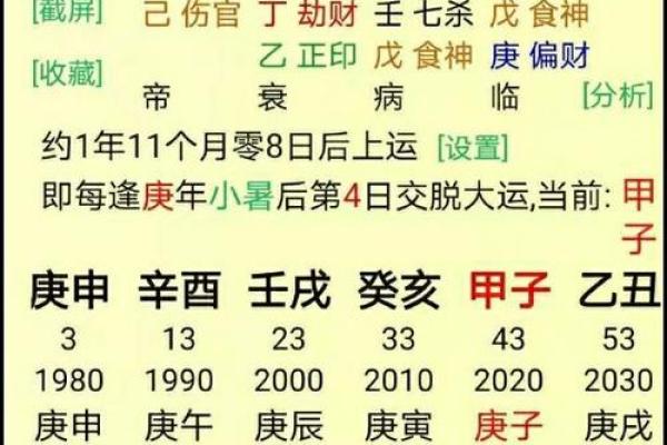 算命八字是阴历阳历还是阳历