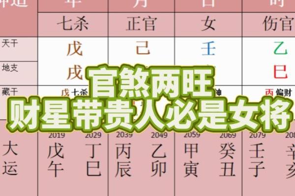 用风水如何调和女命伤官见官的影响