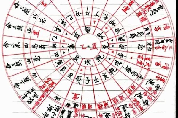 怎么看农村祖坟风水宝地的要求