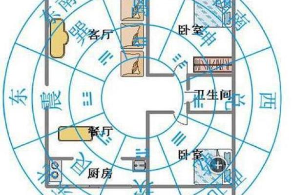 宝安的房子怎么选择风水