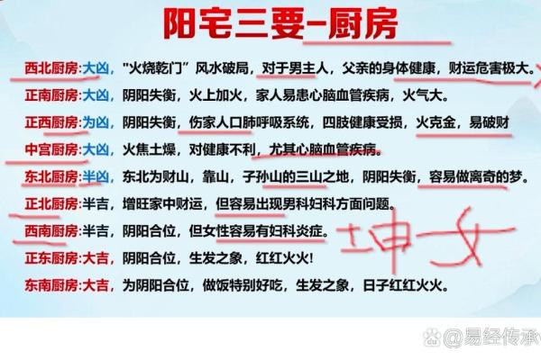 如何风水_一命二运三风水