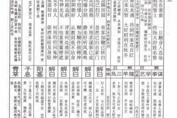 九仙太灵签第3签