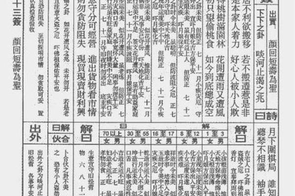 观音灵签31签解签钱财