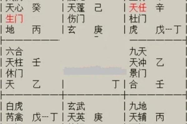 算命预测婚姻不好