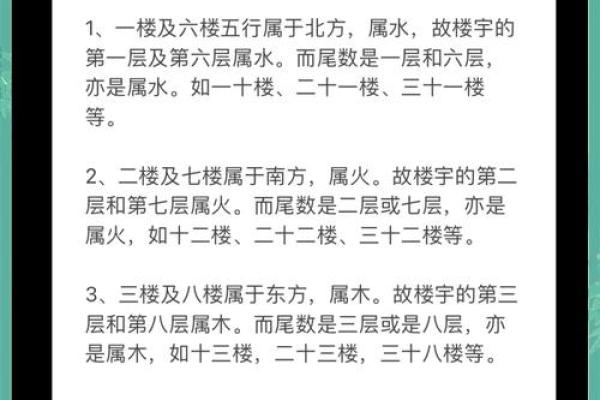 房子风水与人的命运
