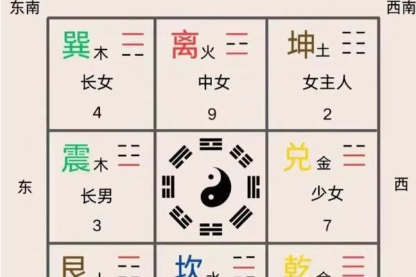 算命的古代叫什么官职