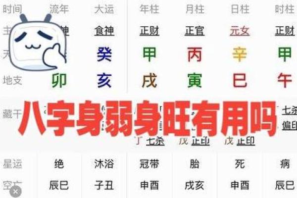 八字身弱不好吗