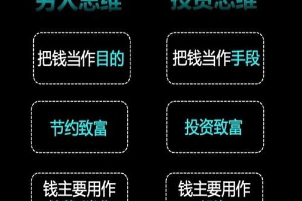 商业风水轮流转，商机跟旺地走