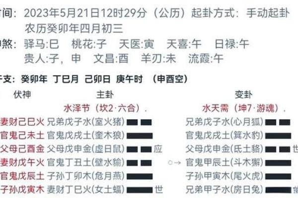 六爻算命失物能否找回 失物能否找回
