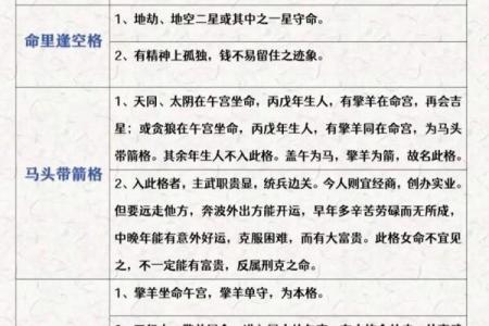 紫薇斗数看适合什么行业