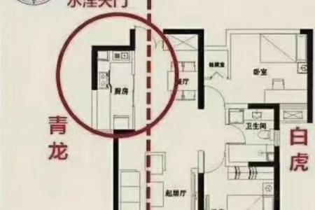 18小区房子好吗风水