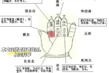 六壬金口诀如何看风水