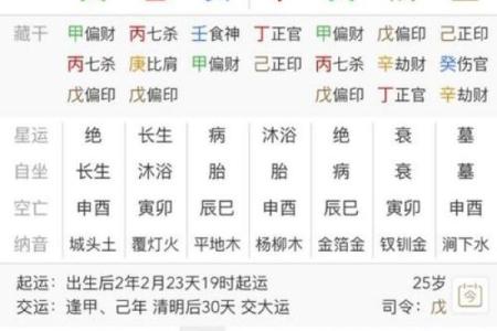 八字公务员