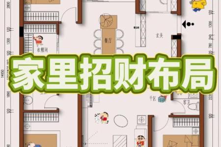 每天学风水：店铺风水布局概要