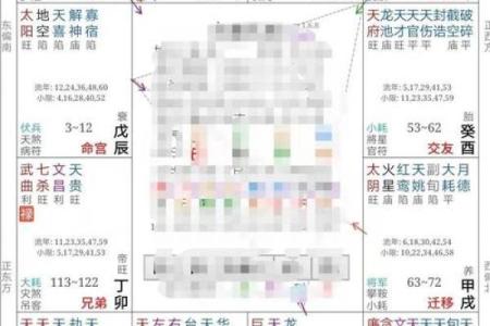 紫微斗数看有几段姻缘 紫薇斗数怎么看姻缘到？