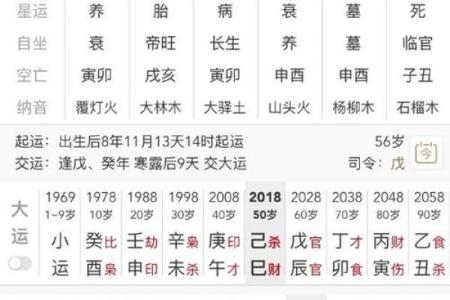 八字股票