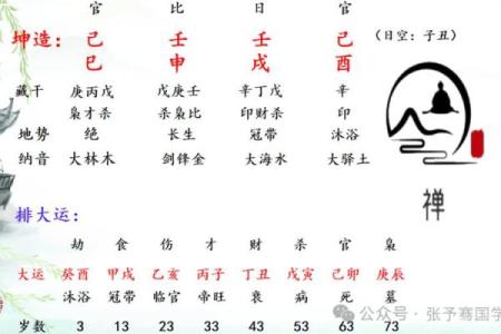 如何化解八字无官杀，有哪些方法呢