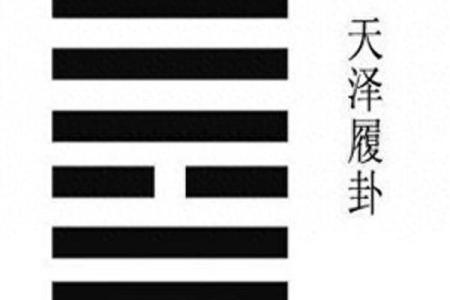 履卦风水