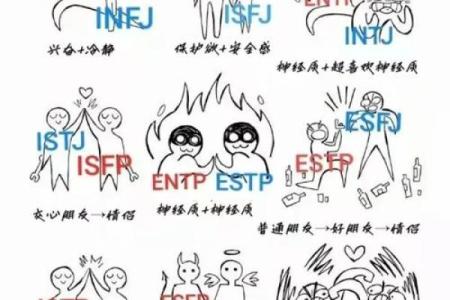 心灵答疑：沉迷算命怎么办？