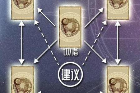 塔罗测试：你在职场上的人缘如何？