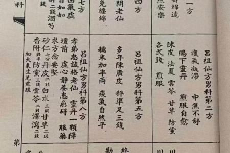 吕祖灵签62签解签