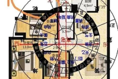 买房子对楼的风水