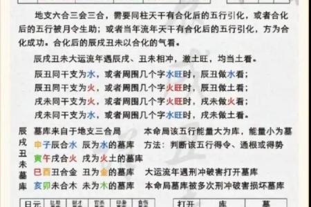 八字格局书籍推荐：深度解析八字吉凶祸福特征