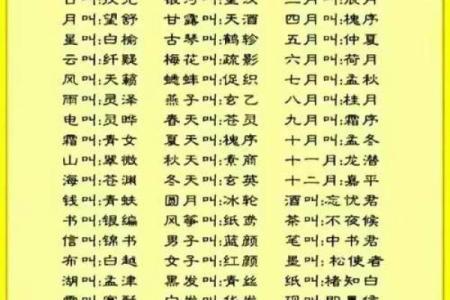 男女生辰八字