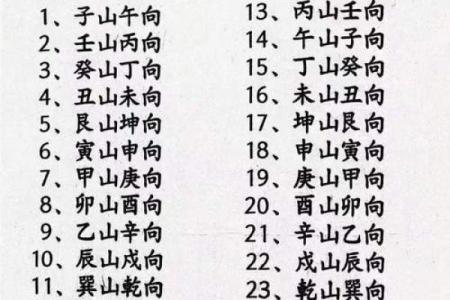 阳山八字