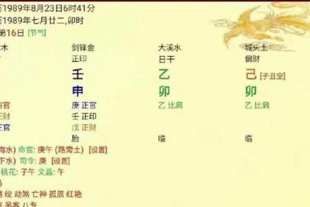 八字看恋爱时你最适合什么方式