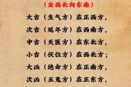 最奇怪的房子位置风水