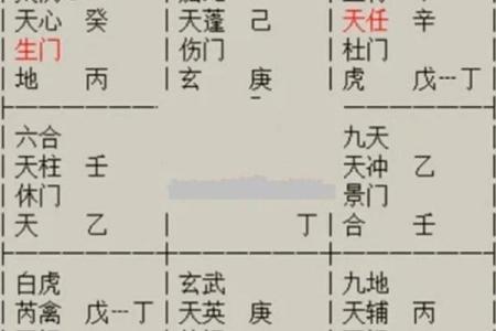 算命预测婚姻不好