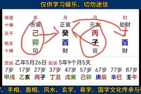 算命的古代叫什么官职
