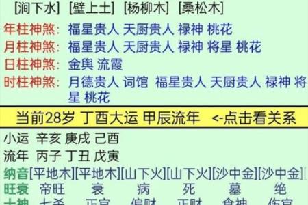八字身旺的人性格 八字身旺者性格如何