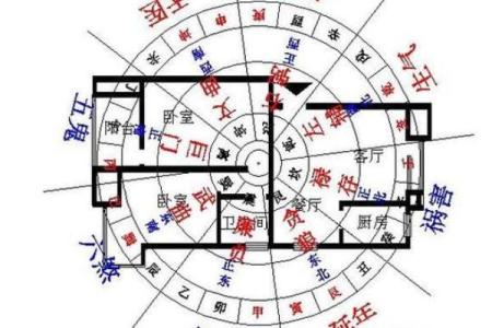 买房9楼属什么房子好风水