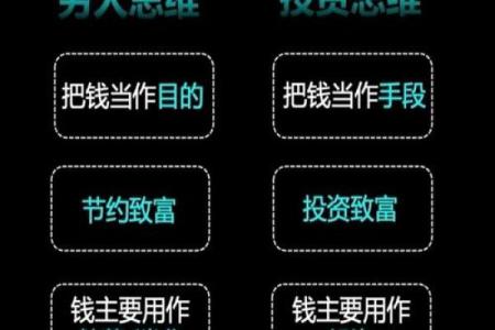 商业风水轮流转，商机跟旺地走