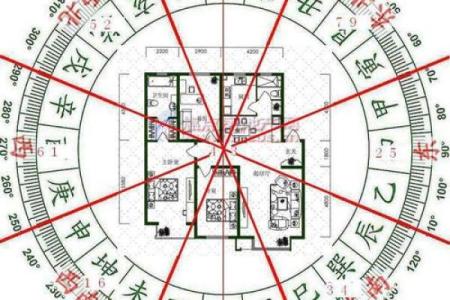 家里有煞气？风水专家怎么做呢