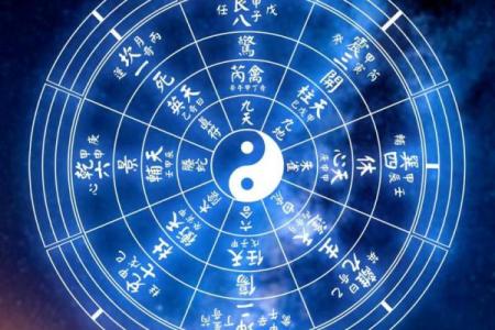 八字吉凶星