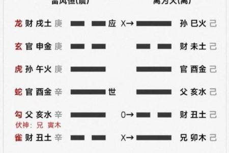 一个人命中是否有财，无需算命，看这“3个方面”就能知道了