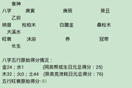 八字喜用神为木火土是什么意思