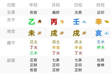 看八字哪个软件最准