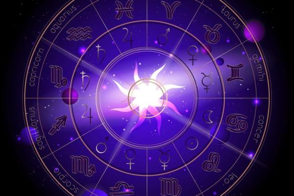 紫薇星盘需要精确到分钟吗