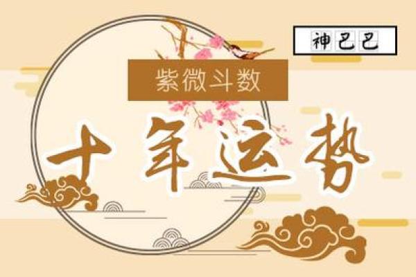 紫薇斗数旺平陷