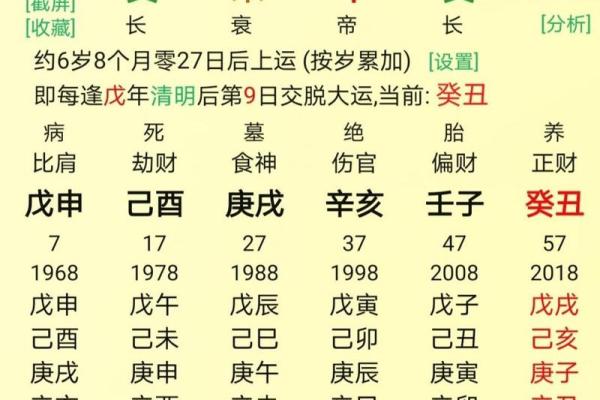 自己如何给自己算命