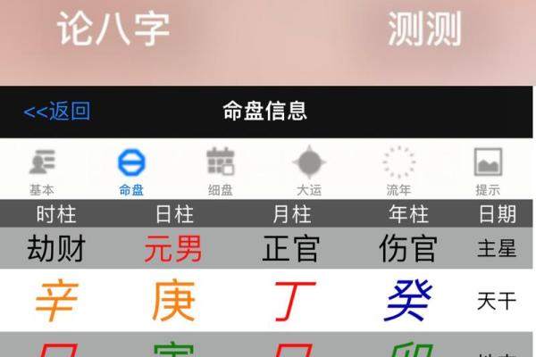 自己如何给自己算命